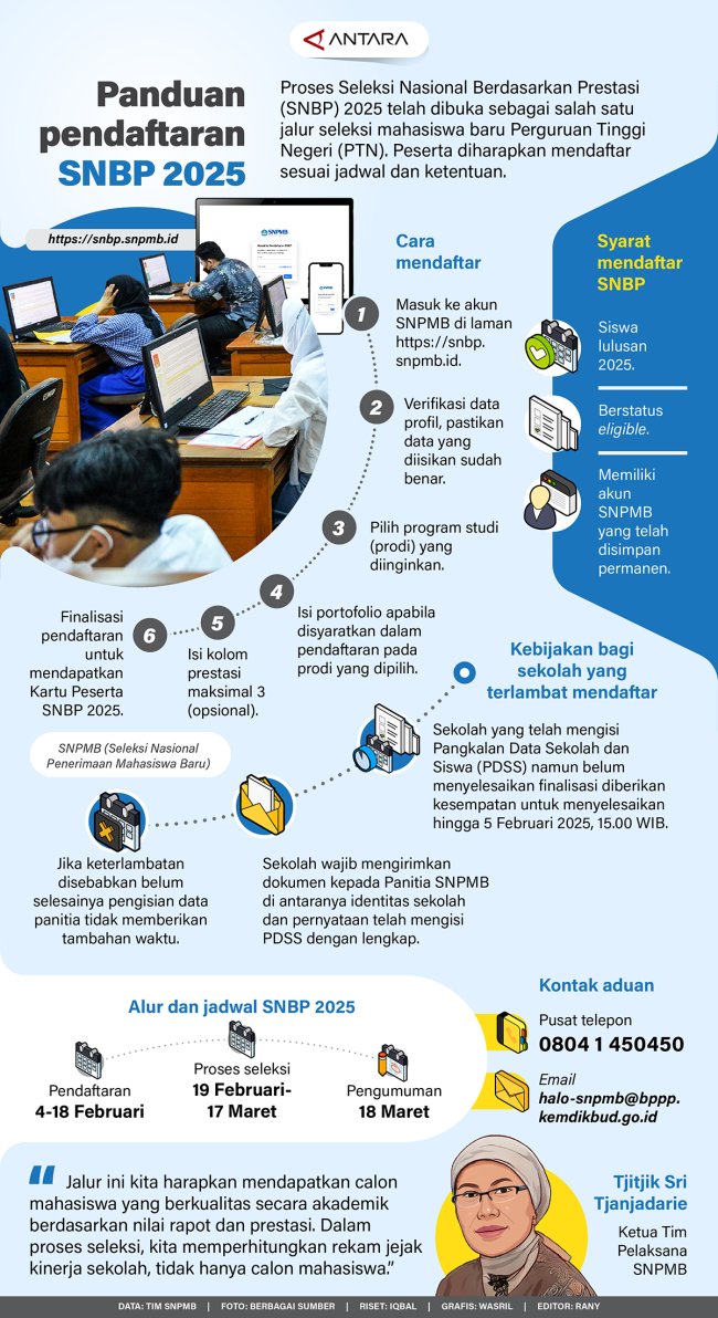 Panduan Pendaftaran SNBP 2025