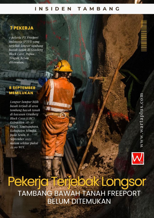 7 Pekerja Freeport Yang Terjebak Longsor Belum Ditemukan