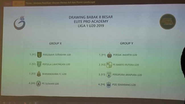Hasil Drawing Grup Babak 8 Besar Liga 1 U-20, Persipura di Grup Berat 