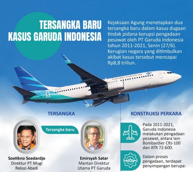 Sayap-Sayap Patah Garuda Indonesia 