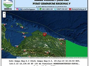 Gempa Berkekuatan 6,3 SR Guncang Kabupaten Sarmi, Warga Panik dan Lari ke Tempat Tinggi
