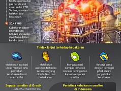 Ilustrasi  Gambar Kebakaran Smelter PT Freeport Indonesia di Gresik Ilustrasi  Gambar Kebakaran Smelter PT Freeport Indonesia di Gresik