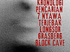 Duka di Kedalaman Tambang: Kronologi Pencarian 7 Nyawa Terjebak Longsor Grasberg Block Cave Duka di Kedalaman Tambang: Kronologi Pencarian 7 Nyawa Terjebak Longsor Grasberg Block Cave