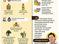 Laragan Eksport CPO dan Produk Turunannya Laragan Eksport CPO dan Produk Turunannya