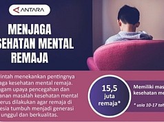 Menjaga Kesehatan Mental Remaja