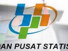 PDRB Papua Meningkat di Triwulan III 2019 PDRB Papua Meningkat di Triwulan III 2019