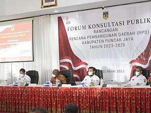 Bappeda Puncak Jaya Gelar Forum Konsultasi Publik RPD 2023 - 2026