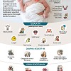 Mencegah Kekurangan Hormon Tiroid Pada Bayi