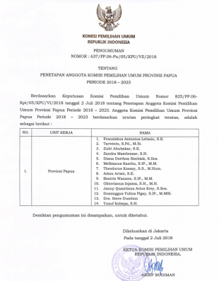 Theodorus Kosay: Kami Komisioner KPU Papua 2018-2023 Dilantik Besok